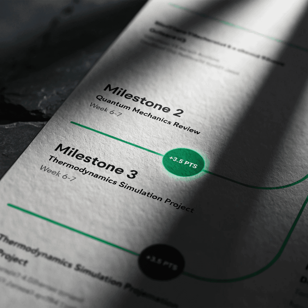 Feuille de Route & Gain Estimé